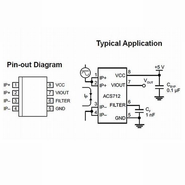 Amazon.co.jp: Hailege 2個セット ACS712 20A電流センサー