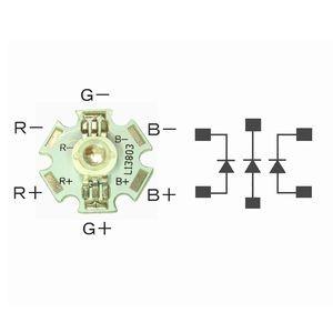 放熱プレート付き 高輝度 ＲＧＢ ＬＥＤ（１Ｗ） |  | 05
