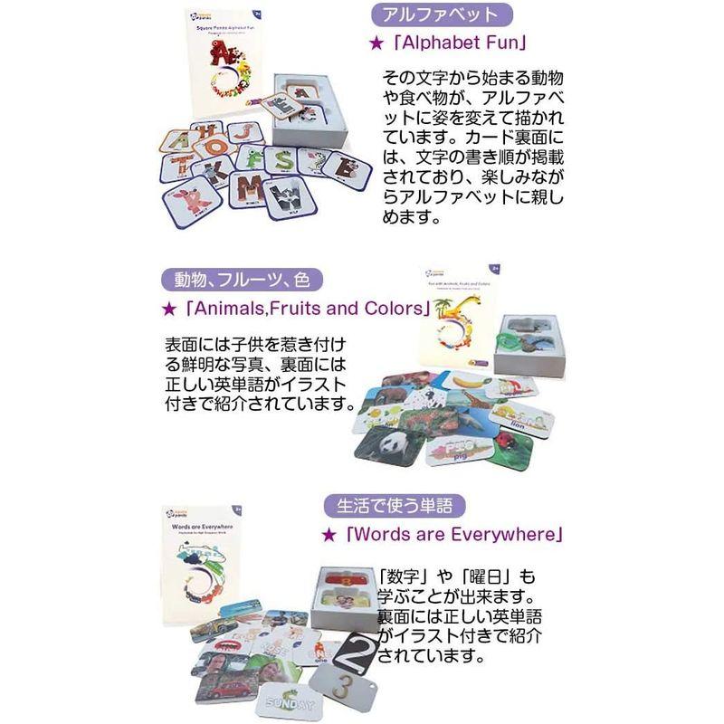 史上一番安い 英単語 1枚 専用フラッシュカード3種 Squarepand By 英脳フォニックス カード 知育玩具 Www Gatorheatandair Com