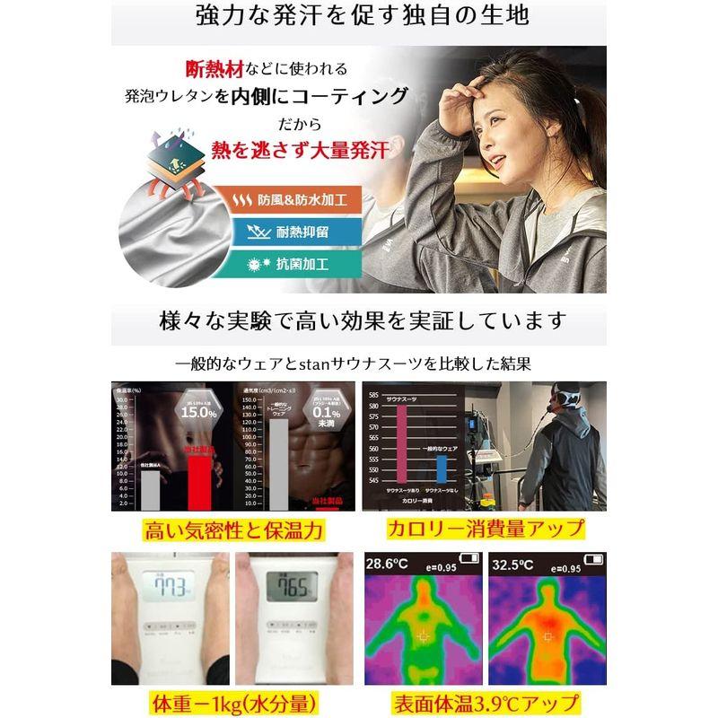 stan サウナスーツ ［プルオーバー］ メンズ レディース ダイエット 大量発汗 洗濯可 おしゃれ 大きいサイズ 洗える ダイエットウェア ダイエット、健康 ダイエットウエア、サポーター G1199043494(11563円)