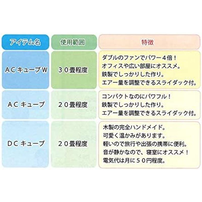 信託エース爽テネモス 空気活性機 DC Cube（直流固定式エアキューブ