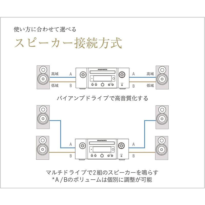 オーディオ機器 ポータブルプレーヤー エース爽マランツ Marantz M-CR612 CDレシーバー Bluetooth・Airplay2 