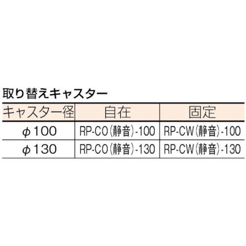 カナツー　ダイヤモンドカー　静音台車　ハンドル固定式　ブルー　PLA300　300kg