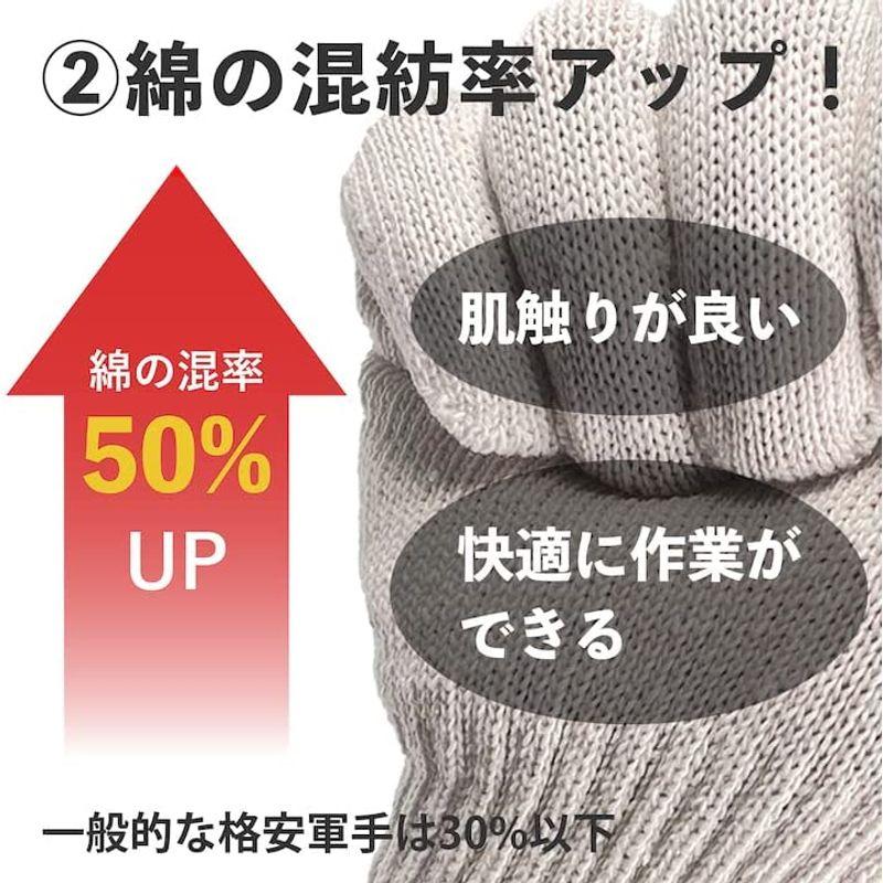 軍手工房　まとめ買い　ぴったり10ゲージ軍手　軽作業　ゴミ拾い　500g　生成　塗装　機械整備　紳士用　軽運搬　480双入　40ダース　草む