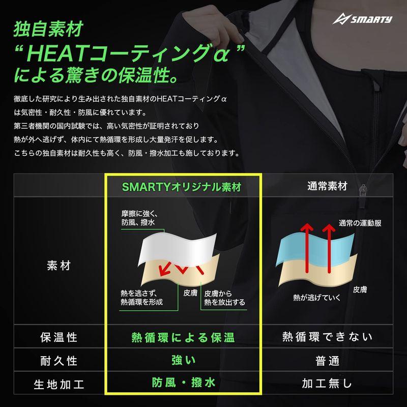 Smarty 世界代表選手も愛用&動画付 サウナスーツ レディース メンズ ダイエット 上下セット ３点セット 洗濯可 大量発汗 ランニング 世界代表選手も愛用&動画付 サウナスーツ レディース メンズ ダイエット 上下セット ３点セット 洗濯可 大量発汗 ランニング