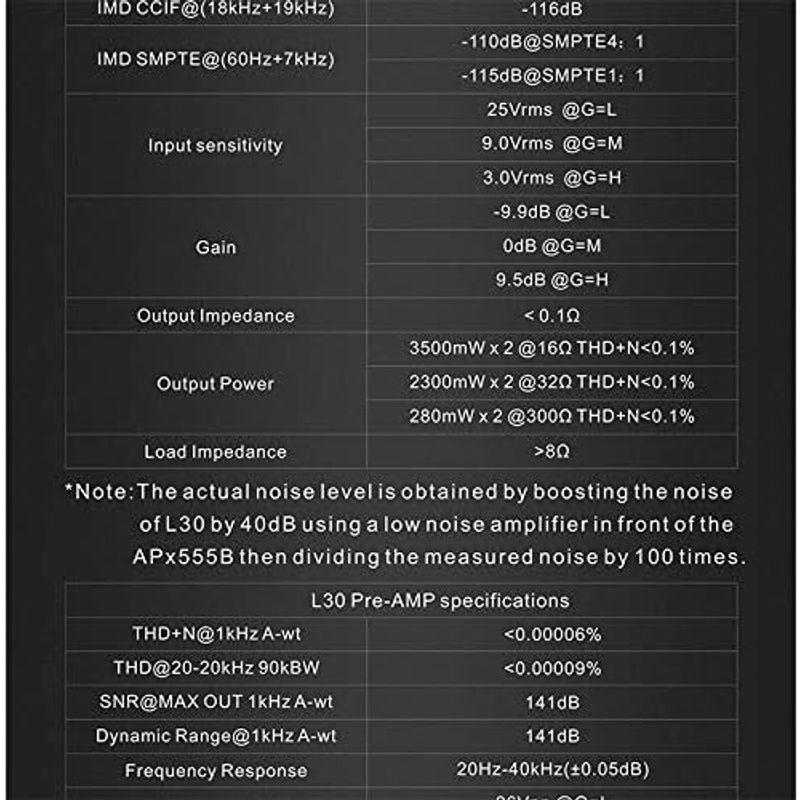 TOPPING L30 Amp 6.35MM NFCA 3ステップゲイン設定 HiFi ヘッドフォンアンプ RCA Hi-Res プリアンプ 3ステップゲイン設定 L30 Amp 35MM NFCA HiFi ヘッドフォンアンプ RCA Hi Res プリアンプ