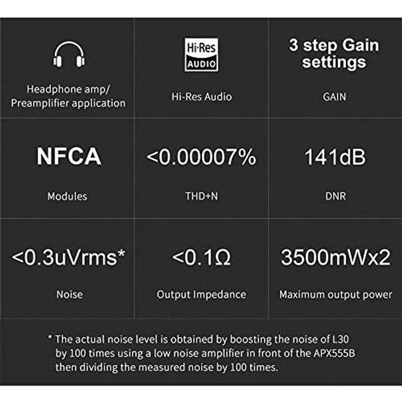 TOPPING L30 Amp 6.35MM NFCA 3ステップゲイン設定 HiFi ヘッドフォンアンプ RCA Hi-Res プリアンプ 3ステップゲイン設定 L30 Amp 35MM NFCA HiFi ヘッドフォンアンプ RCA Hi Res プリアンプ