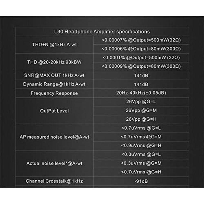 TOPPING L30 Amp 6.35MM NFCA 3ステップゲイン設定 HiFi ヘッドフォンアンプ RCA Hi-Res プリアンプ 3ステップゲイン設定 L30 Amp 35MM NFCA HiFi ヘッドフォンアンプ RCA Hi Res プリアンプ