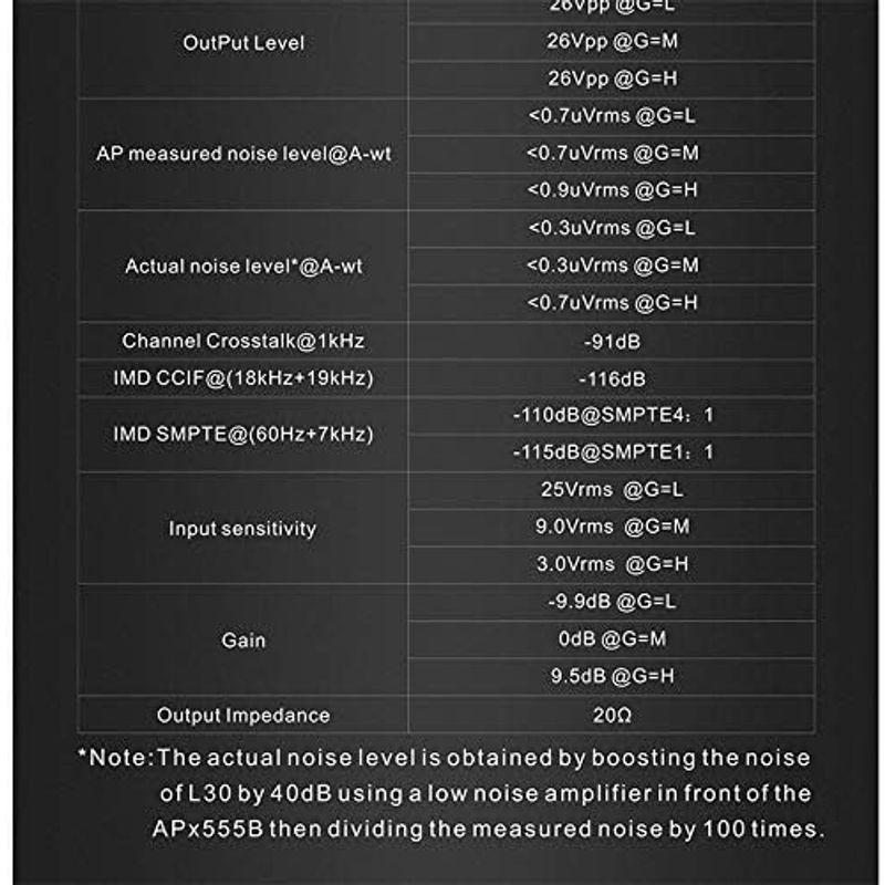 TOPPING L30 Amp 6.35MM NFCA 3ステップゲイン設定 HiFi ヘッドフォンアンプ RCA Hi-Res プリアンプ 3ステップゲイン設定 L30 Amp 35MM NFCA HiFi ヘッドフォンアンプ RCA Hi Res プリアンプ