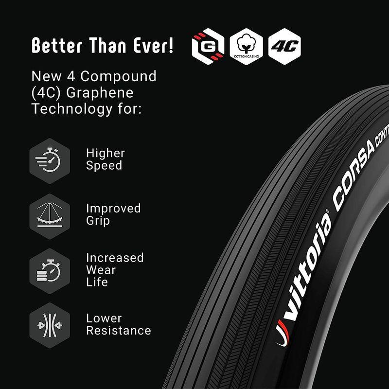 Vittoria(ビットリア) コルサコントロール G2.0 チューブラーcorsa