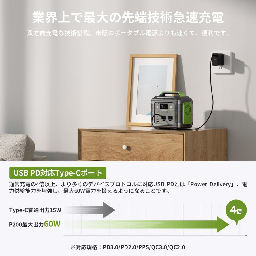 ポータブル電源 小型 P200 54000mAh 蓄電池 発電機 停電対策 防災セット バッテリー充電器 バッテリー充電器 EENOUR 防災 爆買 | EENOUR | 06