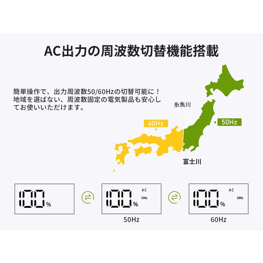ポータブル電源 小型 P200 54000mAh 蓄電池 発電機 停電対策 防災セット バッテリー充電器 バッテリー充電器 EENOUR 防災 爆買 | EENOUR | 09