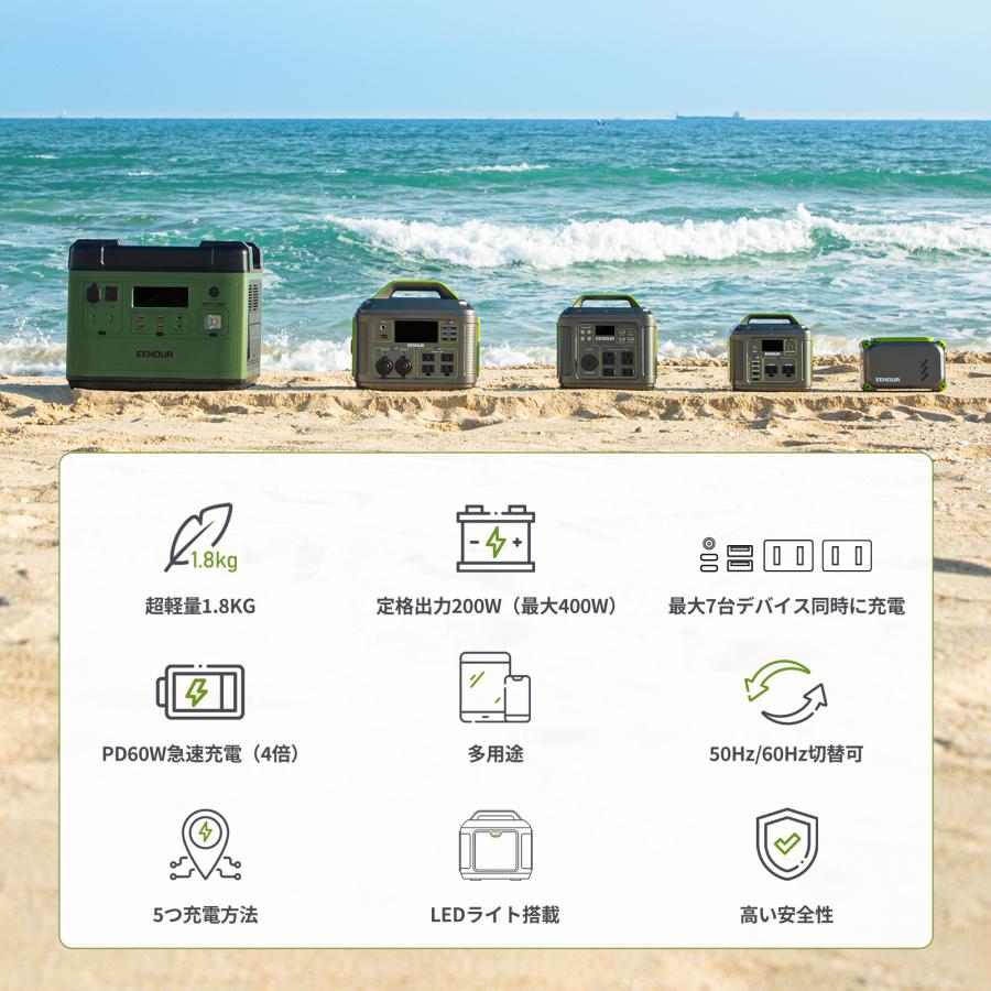 ポータブル電源 小型 P200 54000mAh 蓄電池 発電機 停電対策 防災セット バッテリー充電器 バッテリー充電器 EENOUR 防災 爆買 | EENOUR | 01