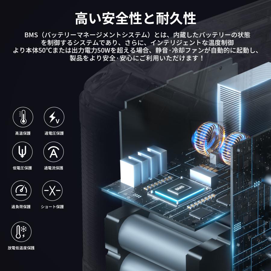 ポータブル電源 小型 P200 54000mAh 蓄電池 発電機 停電対策 防災セット バッテリー充電器 バッテリー充電器 EENOUR 防災 爆買 | EENOUR | 11