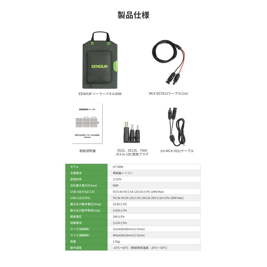 EENOUR EENOUR 200Wh 54000mAh ポータブル電源 ソーラーパネル セット
