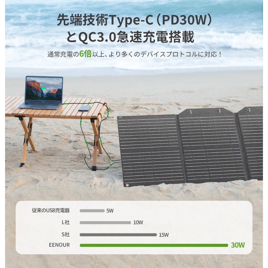 EENOUR ソーラーパネル60w 22%転換率 折りたたみ式 急速充電 ソーラーバッテリー充電器 太陽光発電 ポータブル電源 防災セット 爆買 | EENOUR | 10