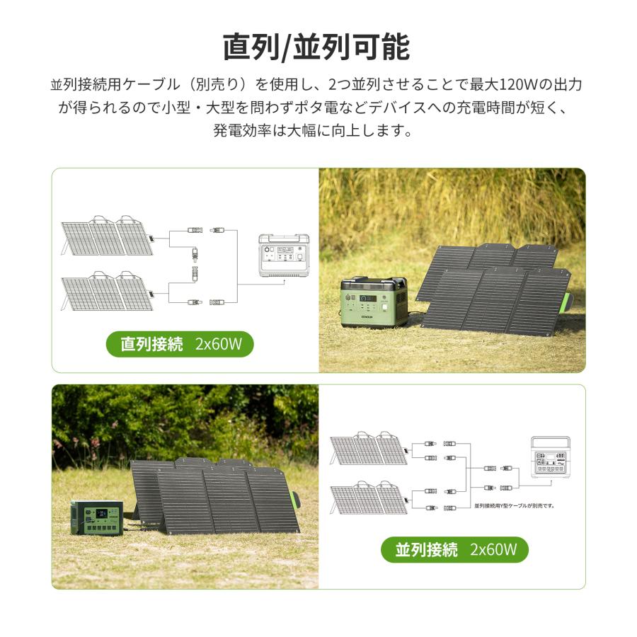 EENOUR ソーラーパネル60w 22%転換率 折りたたみ式 急速充電 ソーラーバッテリー充電器 太陽光発電 ポータブル電源 防災セット 爆買 | EENOUR | 08