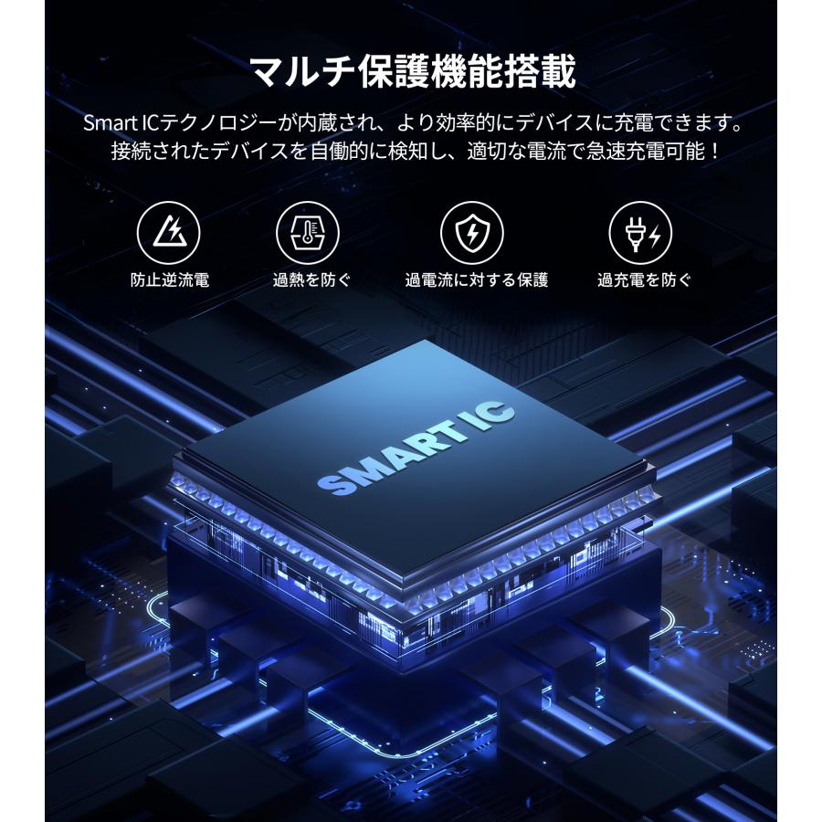 EENOUR ソーラーパネル60w 22%転換率 折りたたみ式 急速充電 ソーラーバッテリー充電器 太陽光発電 ポータブル電源 防災セット 爆買 | EENOUR | 13