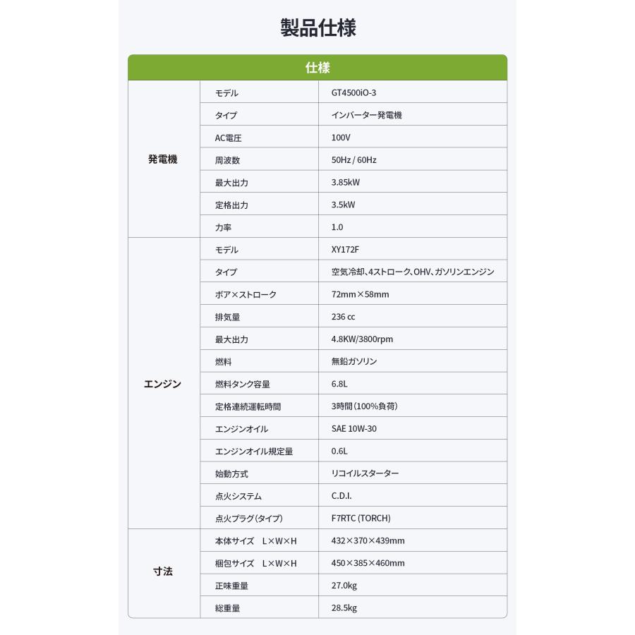 EENOUR 1/1から発送遅延 防災グッズ インバーター発電機 ガソリン式