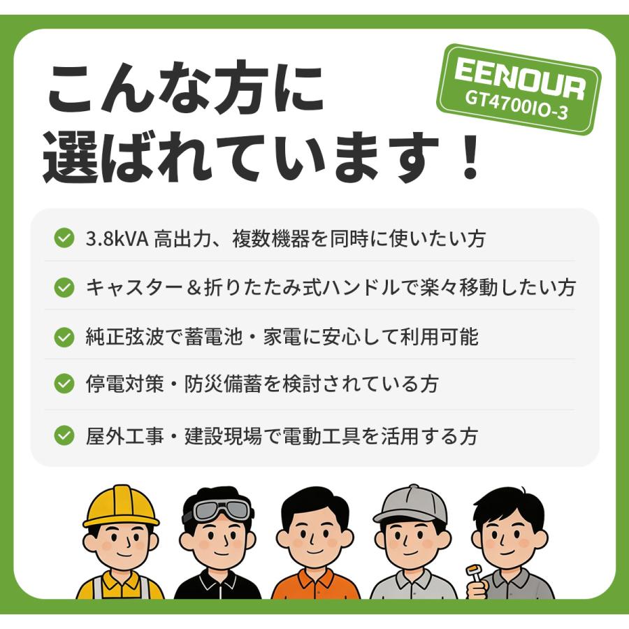 EENOUR クーポンで56900円・カバー進呈 インバーター発電機 最大4.2kVA