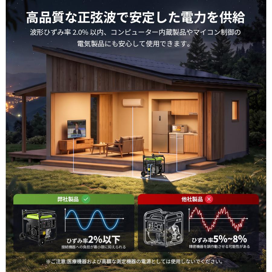 EENOUR 進化版・キャスター付き インバーター発電機 最大4.2kVA 超軽量