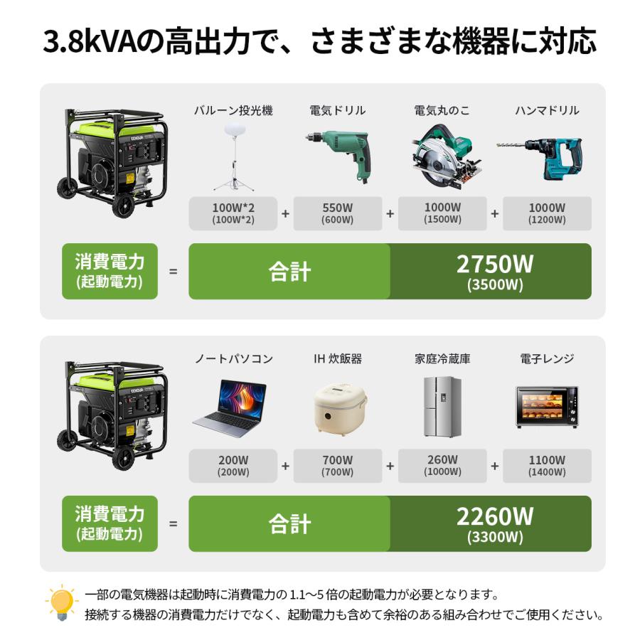 EENOUR 進化版・キャスター付き インバーター発電機 最大4.2kVA 超軽量