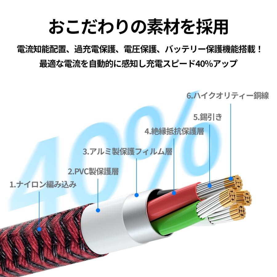 「送料無料」iPhone 充電ケーブル Lightning ケーブル 認証品  1m 12 SE2 11 X 8 iPad apple アップル 断線 細い 超耐久 | EENOUR | 02
