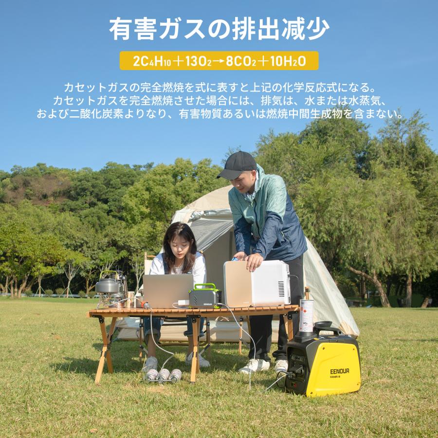 EENOUR カバー付き インバーター発電機 カセットボンベ式 最大0.8kVA
