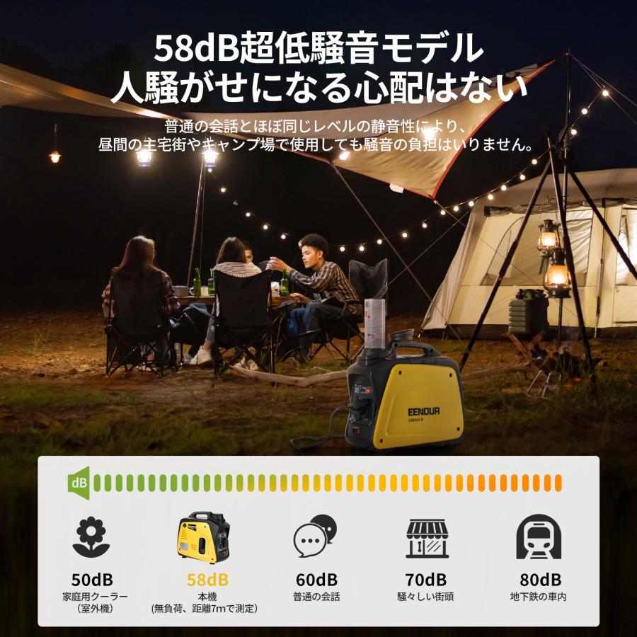 EENOUR 台風応援 インバーター発電機 カセットボンベ式 最大0.8kVA 9.4