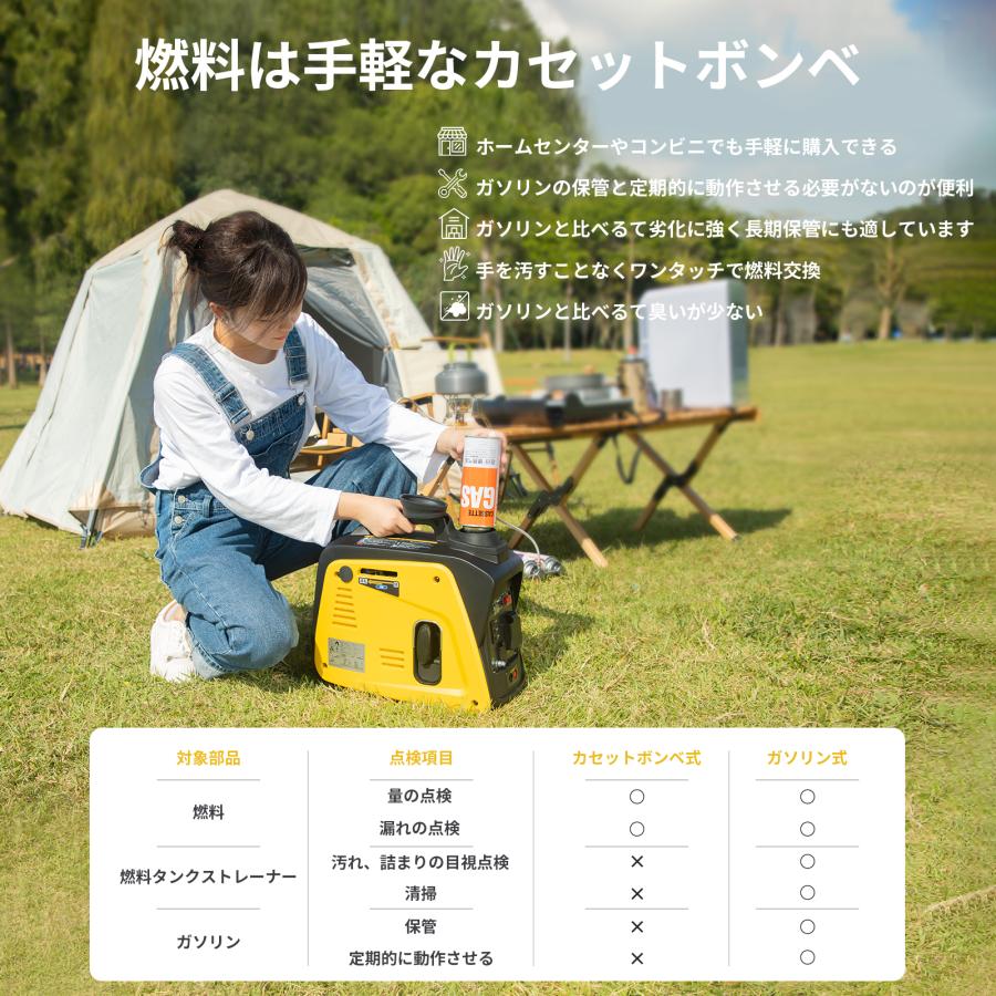 EENOUR インバーター発電機 カセットボンベ式 0.8kVA 9.4KG 最軽量