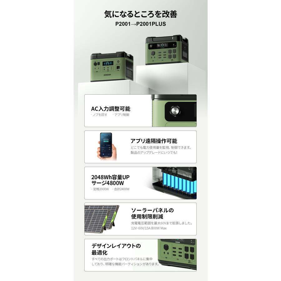 EENOUR 2025年進化版 4800W ポータブル電源 2048Wh 2400W出力 AC入力