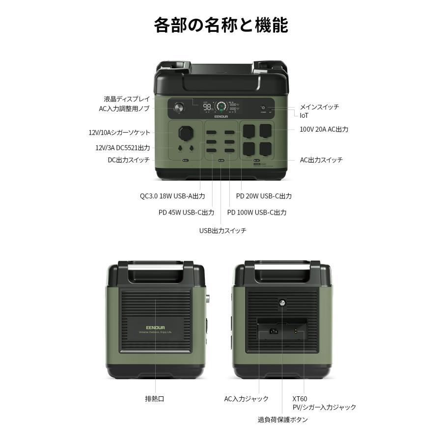 EENOUR 2025年進化版 4800W ポータブル電源 2048Wh 2400W出力 AC入力