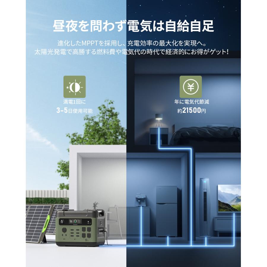 EENOUR 2025年進化版 4800W ポータブル電源 2048Wh 2400W出力 AC入力