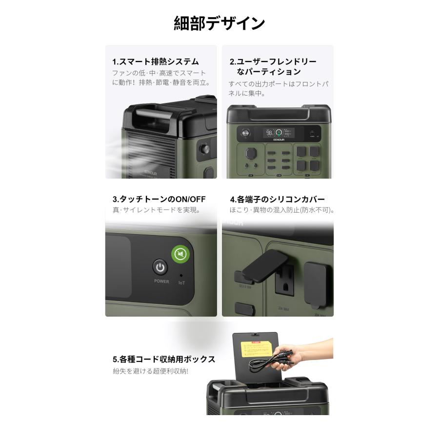 EENOUR 2点セット ポータブル電源 P2001PLUS 200W ソーラーパネル