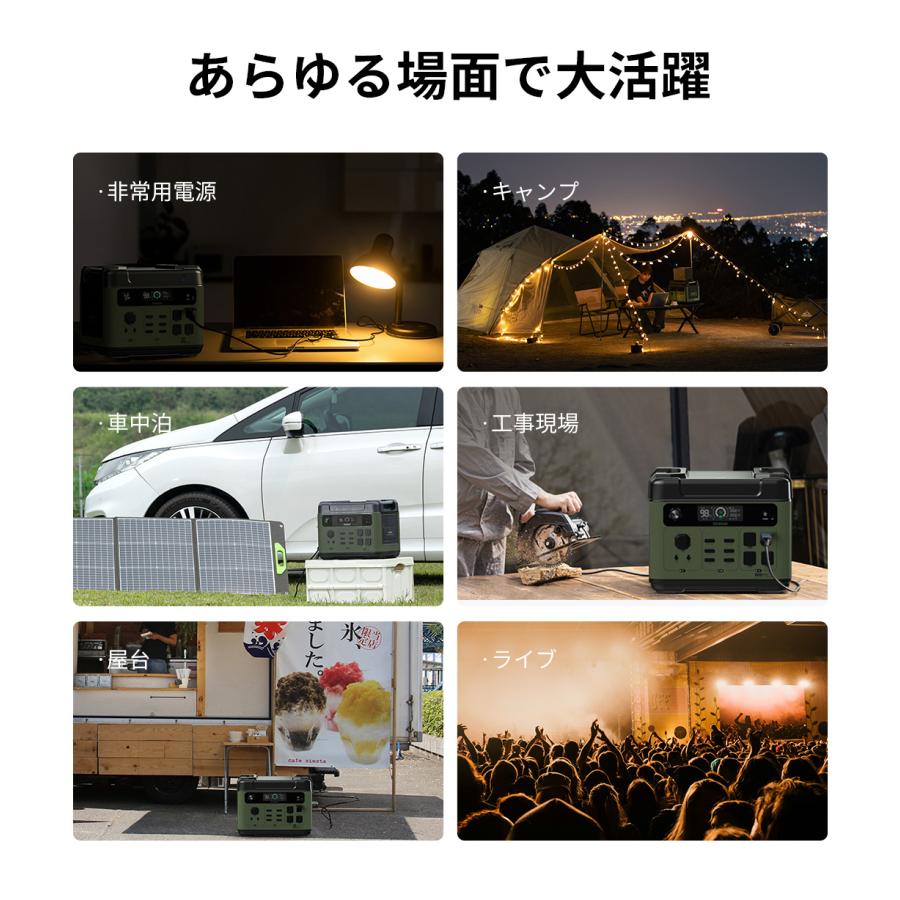 超P祭最終日限定SALE 2点セット EENOUR ポータブル電源 P2001PLUS 200W ソーラーパネル 2048Wh 最大4800W AC出力 2400W AC入力調整可 APP管理 UPS リン酸鉄リ | EENOUR | 13