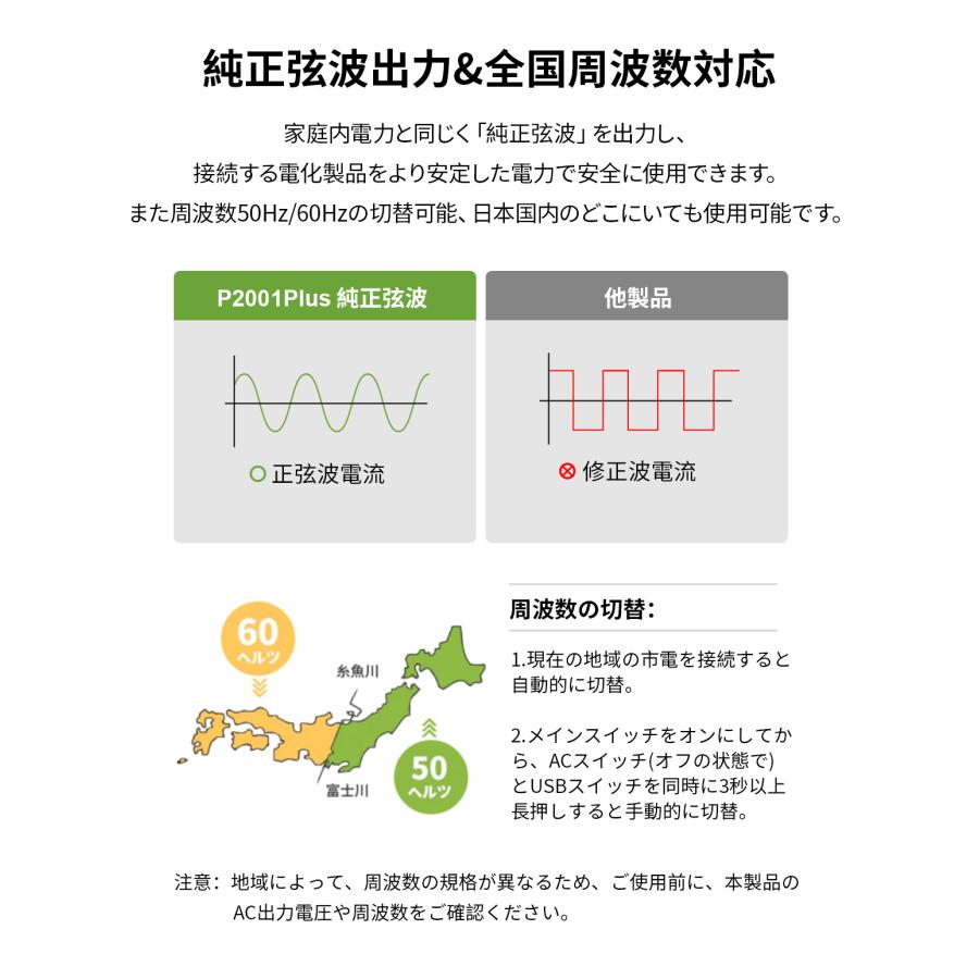 超P祭最終日限定SALE 2点セット EENOUR ポータブル電源 P2001PLUS 200W ソーラーパネル 2048Wh 最大4800W AC出力 2400W AC入力調整可 APP管理 UPS リン酸鉄リ | EENOUR | 14