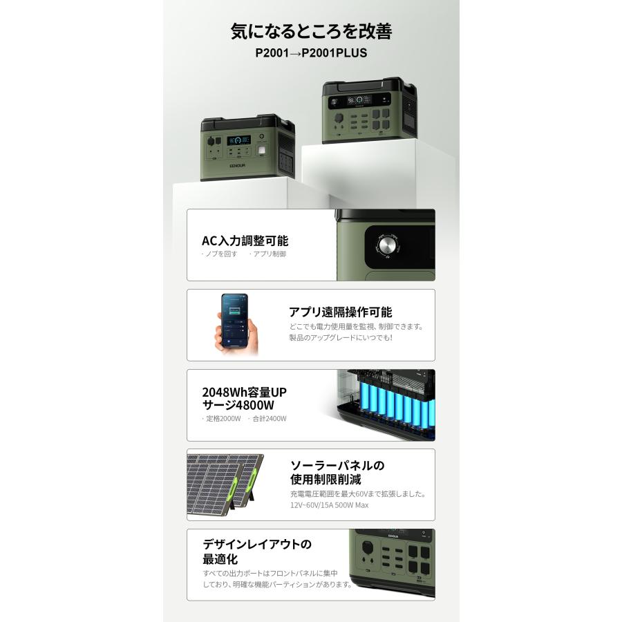 超P祭最終日限定SALE 2点セット EENOUR ポータブル電源 P2001PLUS 200W ソーラーパネル 2048Wh 最大4800W AC出力 2400W AC入力調整可 APP管理 UPS リン酸鉄リ | EENOUR | 15