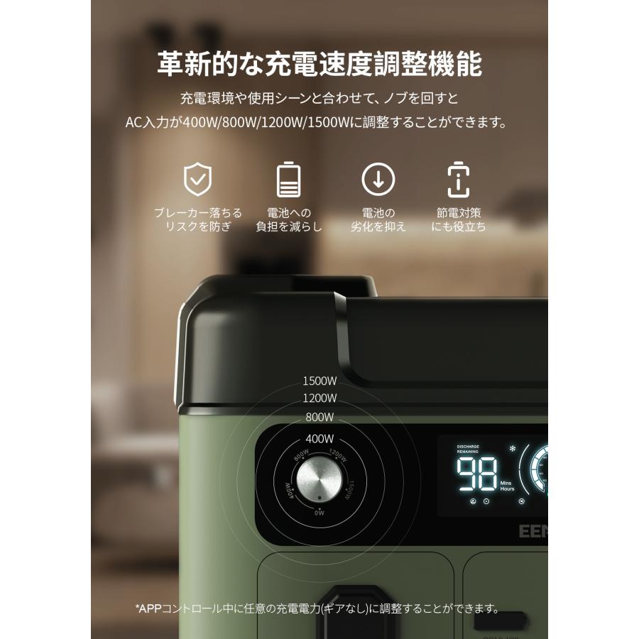 EENOUR 本日限定9%還元 2点セット ポータブル電源 P2001PLUS 200W