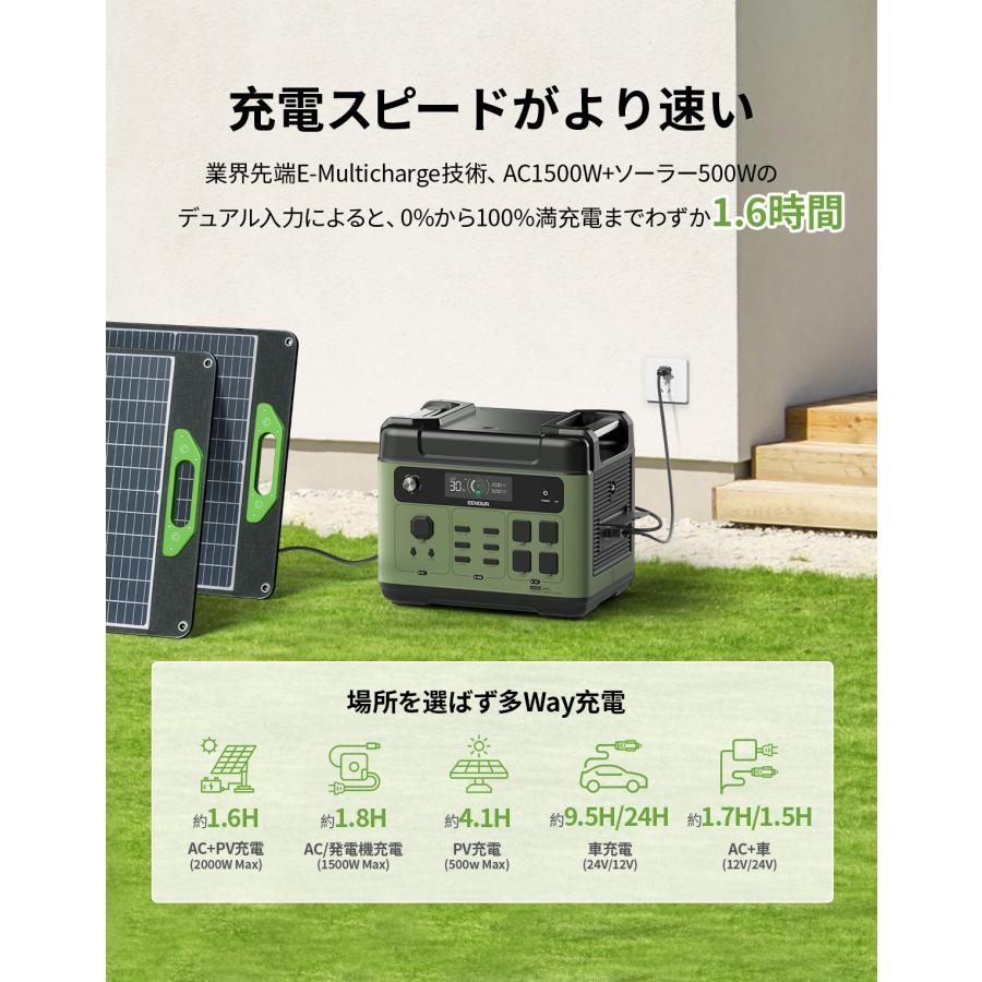 EENOUR 「先着3名台車贈呈」EENOUR ポータブル電源 P2001PLUS+200W