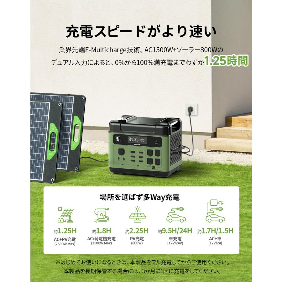 EENOUR 夜間限定SALE 2点セット ポータブル電源 ソーラーパネル セット