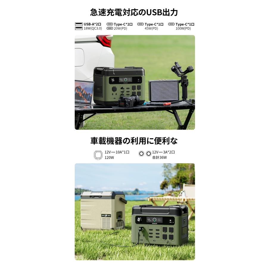 EENOUR ストアポイント+4% 2点セット ポータブル電源 ソーラーパネル