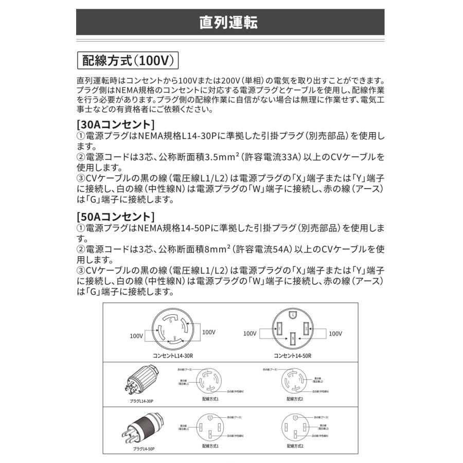 EENOUR 並列直列運転コンセントボックス DK50A 並列直列運転接続キット EENOUR DKシリーズ 発電機 専用 DK3000iS  DK4000iAPS DK3500iEDF DK4500iAEFI専用の画像