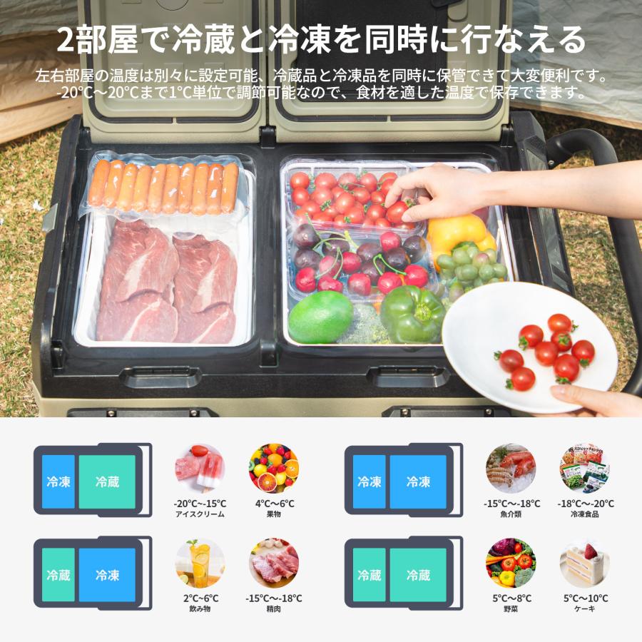 EENOUR 【残りわずか1台】 車載冷蔵庫 ポータブル冷蔵庫 45L 2室 急速