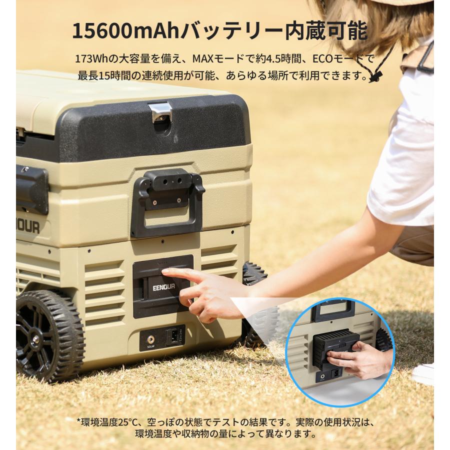【しぃさま専用】EENOUR 45Lポータブル冷蔵庫 バッテリー付き 車載冷蔵庫 しぃさま専用】EENOUR 45Lポータブル冷蔵庫 バッテリー付き 車載