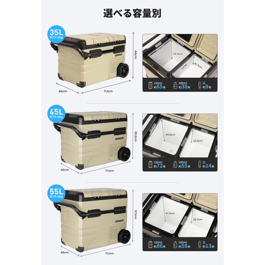 EENOUR 【在庫限りで販売終了！】 車載冷蔵庫 35L 45L バッテリー