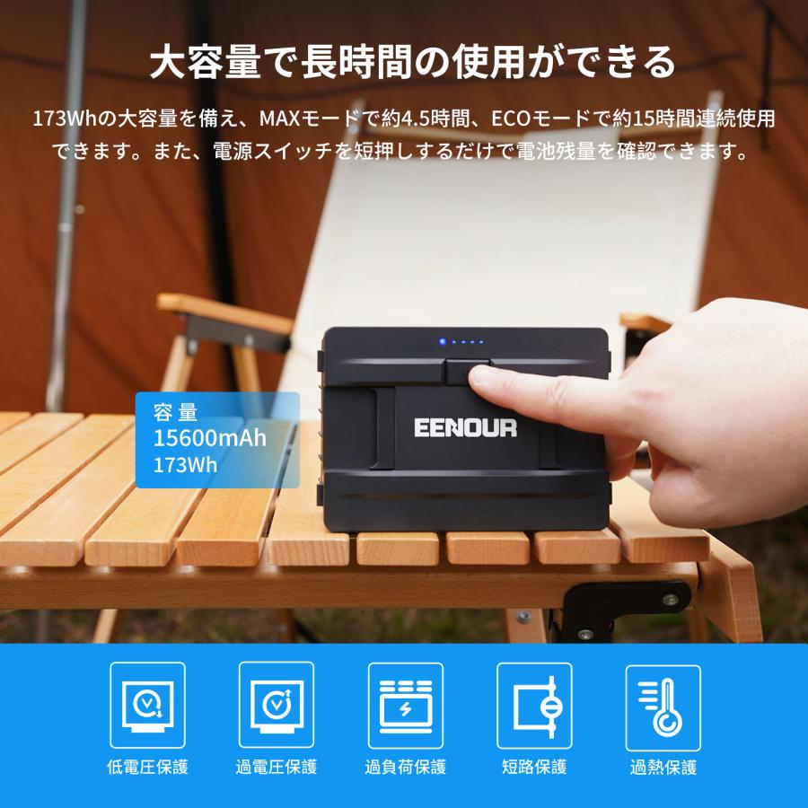 新品　EENOUR 車載冷蔵庫用バッテリー EENOUR 冷蔵庫用バッテリー TAWシリーズ専用バッテリー 車載冷蔵庫