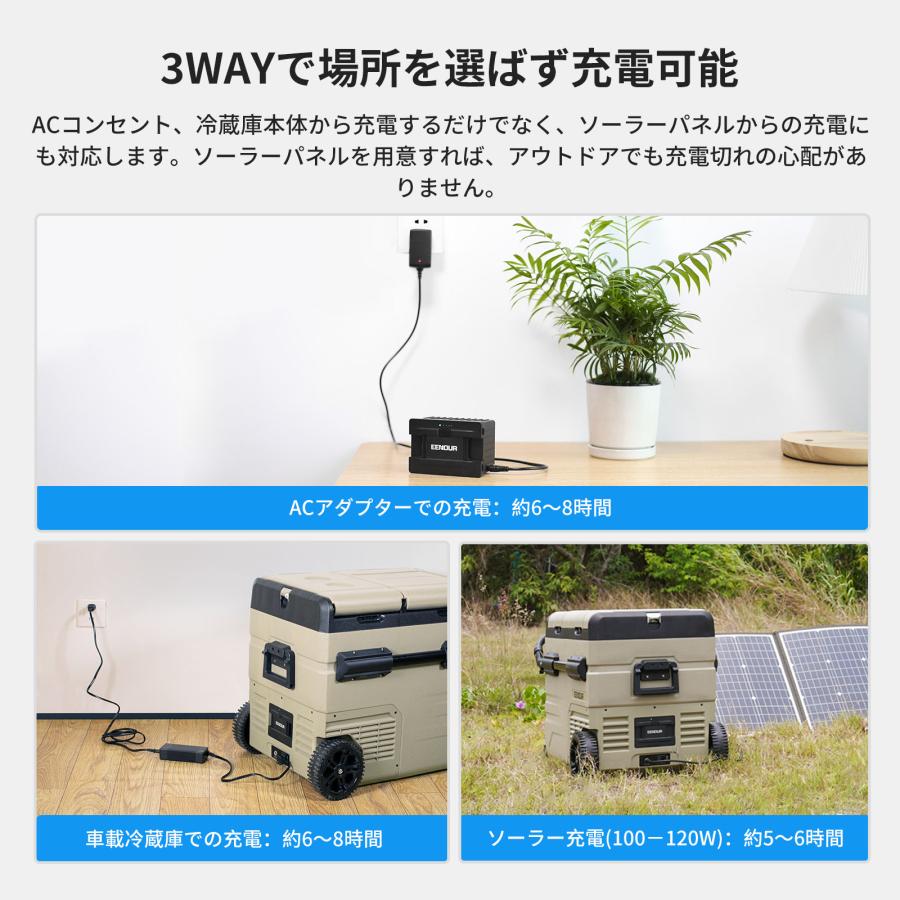 EENOUR 冷蔵庫用バッテリー TAWシリーズ専用バッテリー 車載冷蔵庫