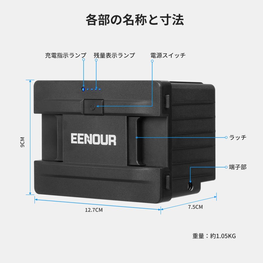 EENOUR 冷蔵庫用バッテリー TAWシリーズ専用バッテリー 車載冷蔵庫
