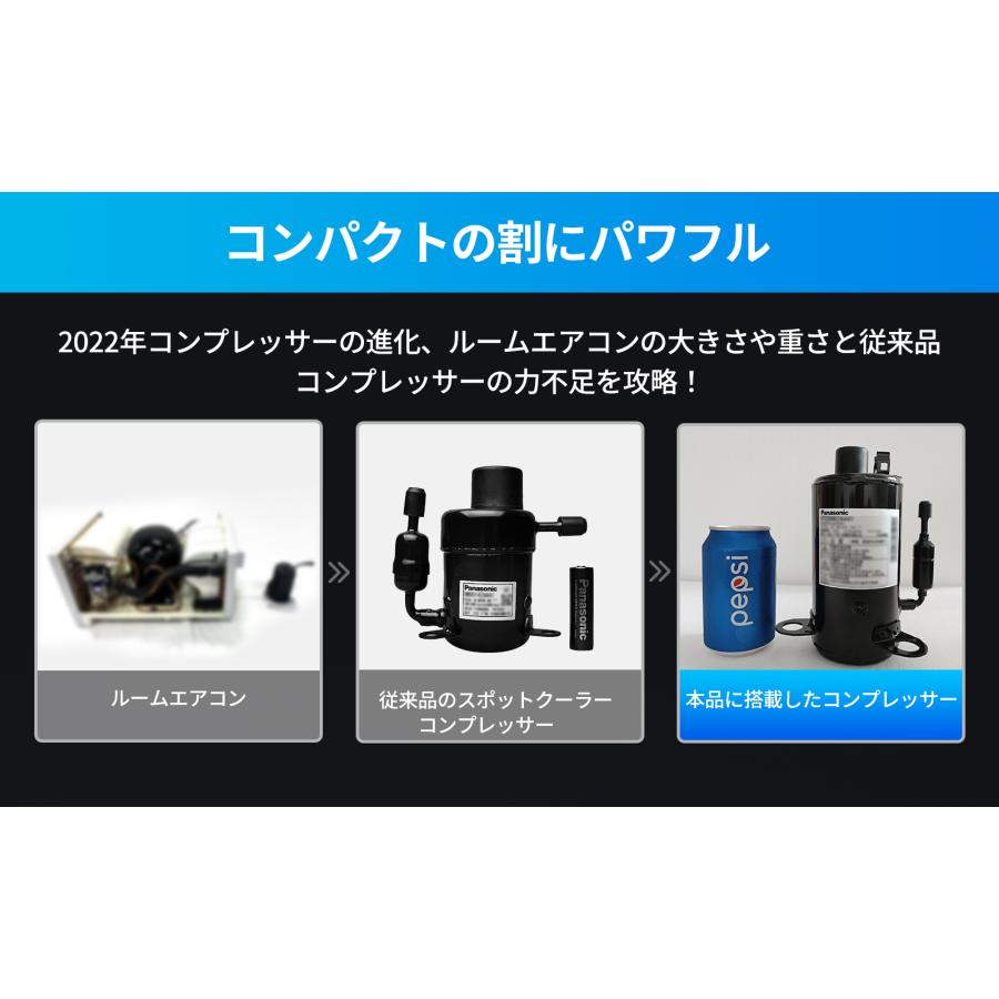 「在庫処分」EENOUR スポットクーラー2.0 エアコン 0.85kW/2900BTU 熱中症 省エネ 家庭用 工事不要 ポータブルエアコン 移動式エアコン 爆買 | EENOUR | 02