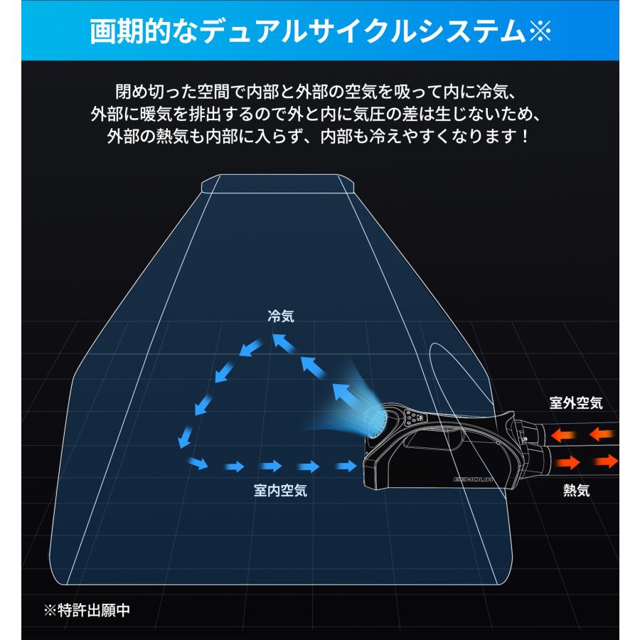 「在庫処分」EENOUR スポットクーラー2.0 エアコン 0.85kW/2900BTU 熱中症 省エネ 家庭用 工事不要 ポータブルエアコン 移動式エアコン 爆買 | EENOUR | 04